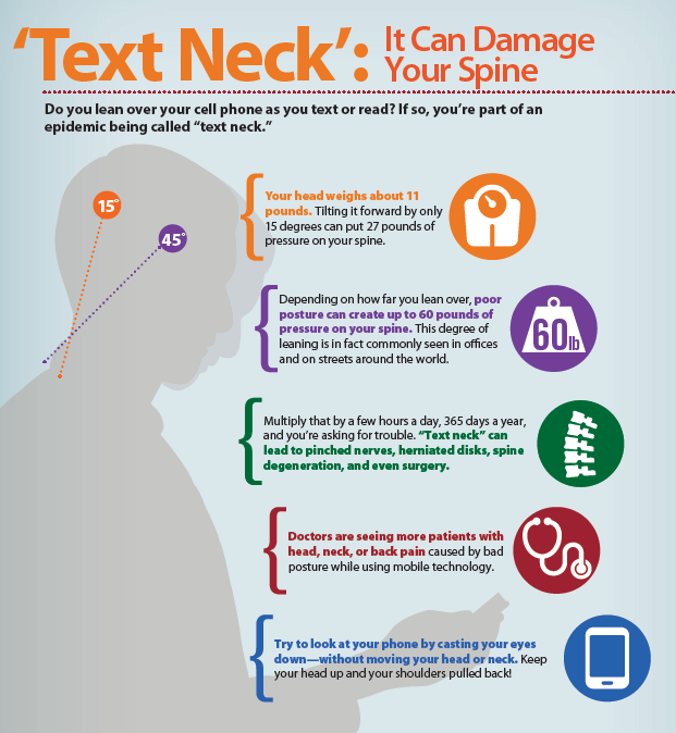 Tips to prevent 'tech neck' and other pain from technology use